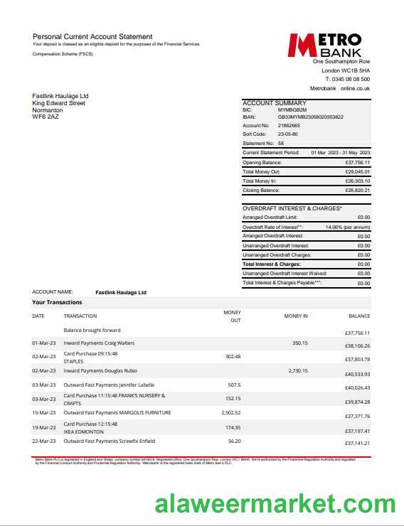 United Kingdom Metro bank statement Excel and PDF template, 4 pages